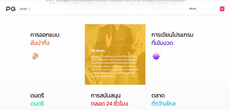 เคล็ดลับการเดิมพันที่ PG ได้อย่างมีประสิทธิภาพ